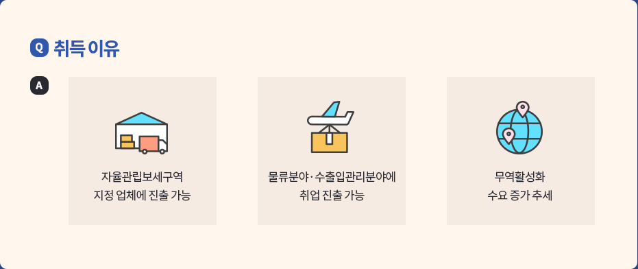 취득 이유